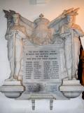 All Saints (roll of honour) , Laughton